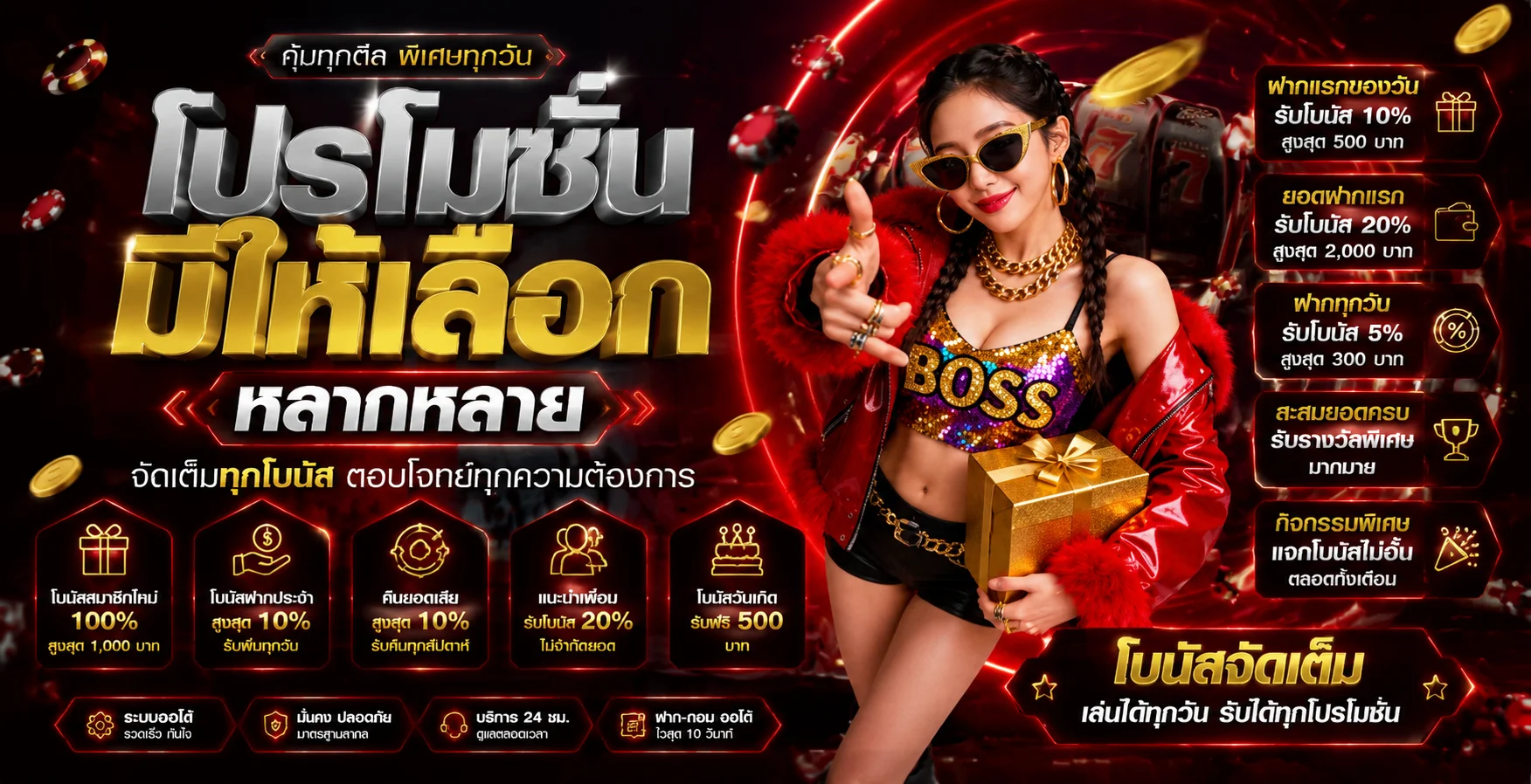 สมัครสมาชิก WINKKUB888 ง่ายรวดเร็ว รับโบนัสทันที